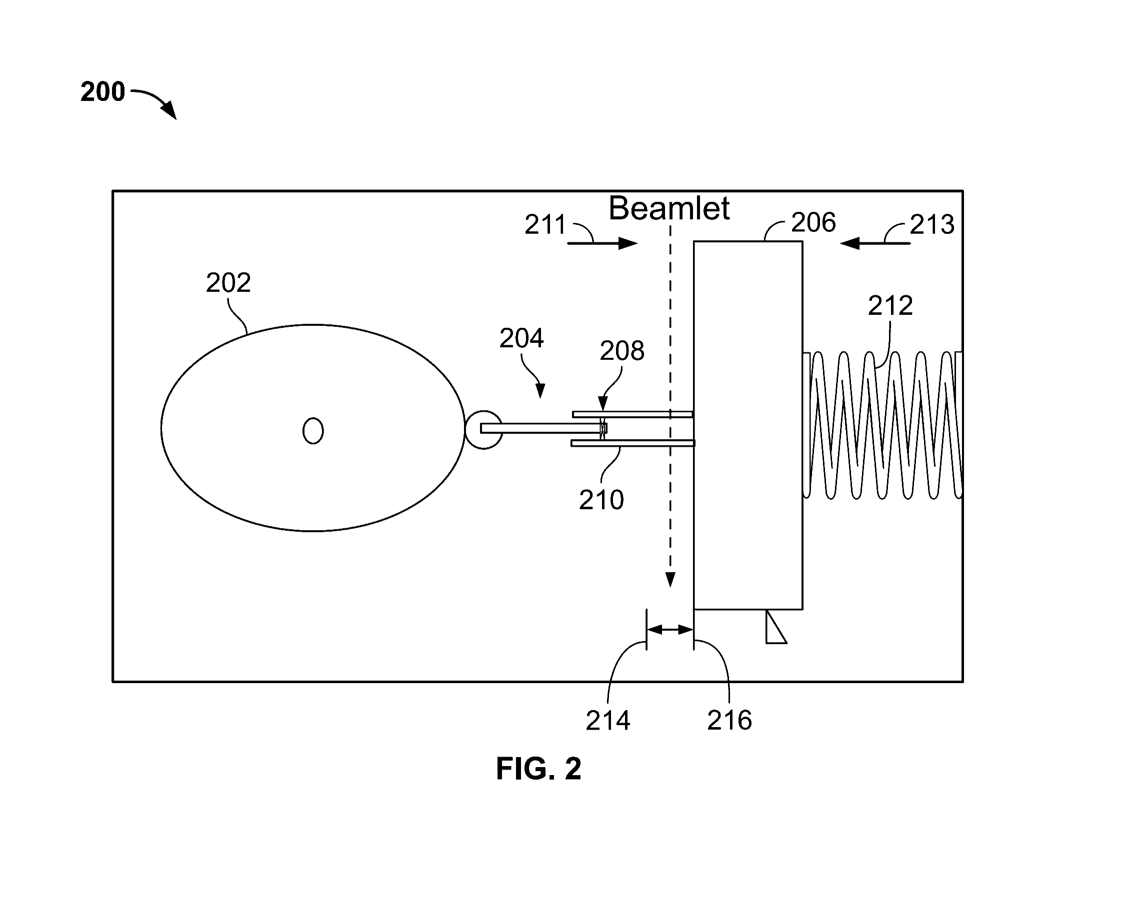 High bandwidth binary multi-leaf collimator design