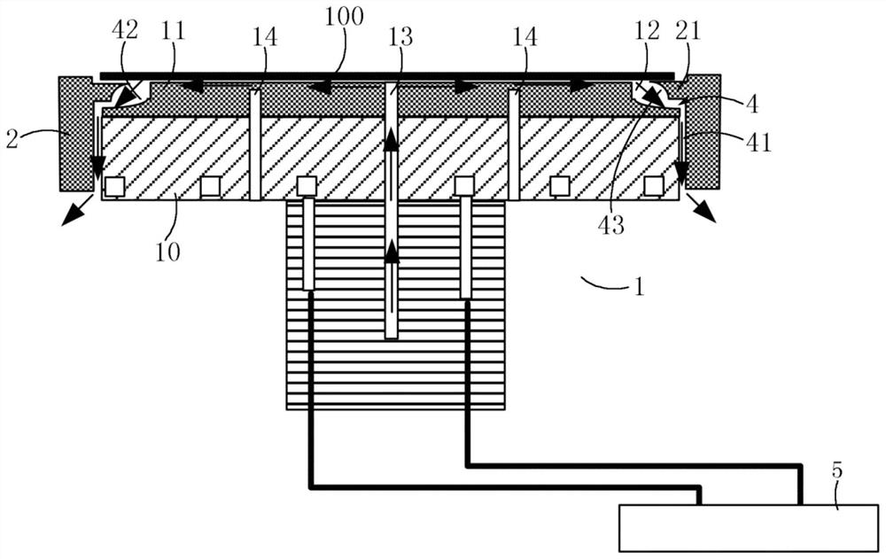 Semiconductor process equipment and bearing device