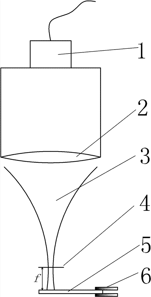 Bending and forming method of thin silicon wafer