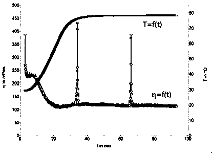 Crosslinker for recoverable polymer fracturing fluid, and preparation method and application thereof