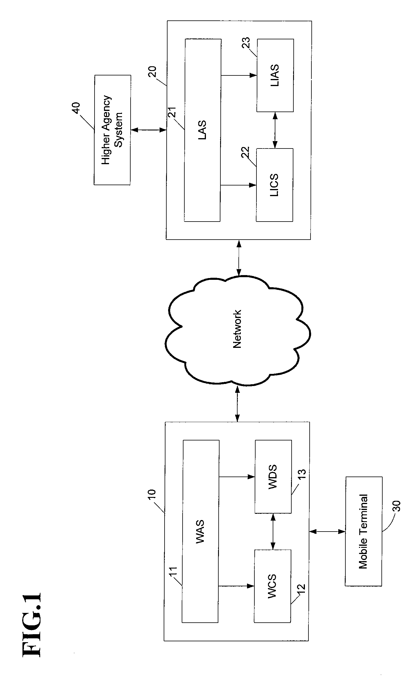 Electronic surveillance method and system