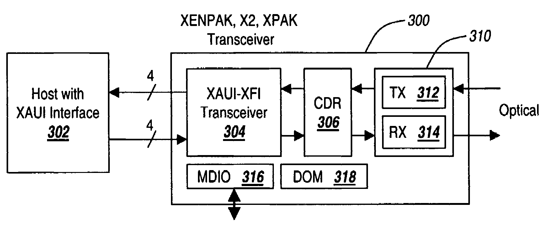 Systems and methods for the integration of framing, OAM&P, and forward error correction in pluggable optical transceiver devices