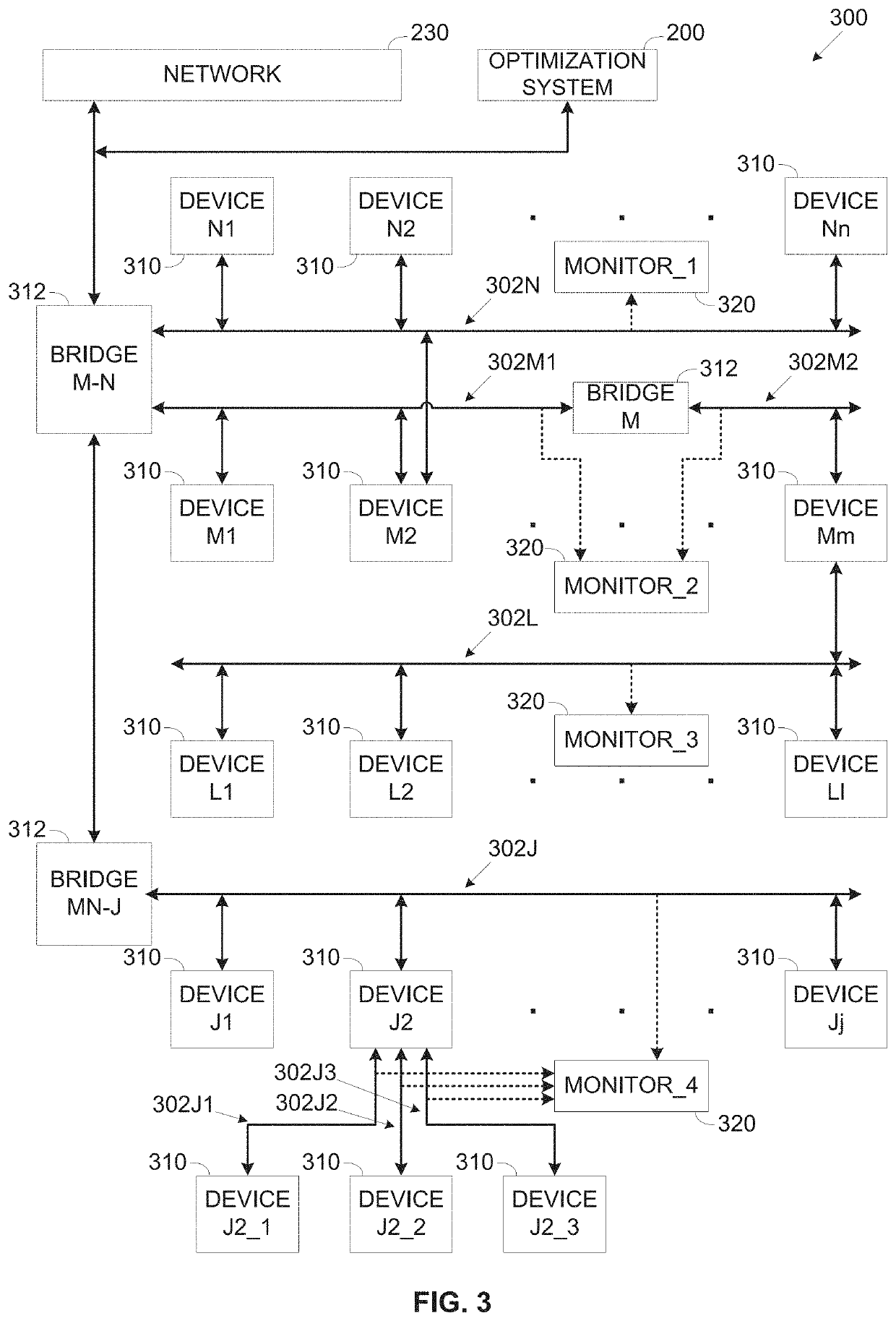 Optimizing size of protocol communication in a vehicle internal networks