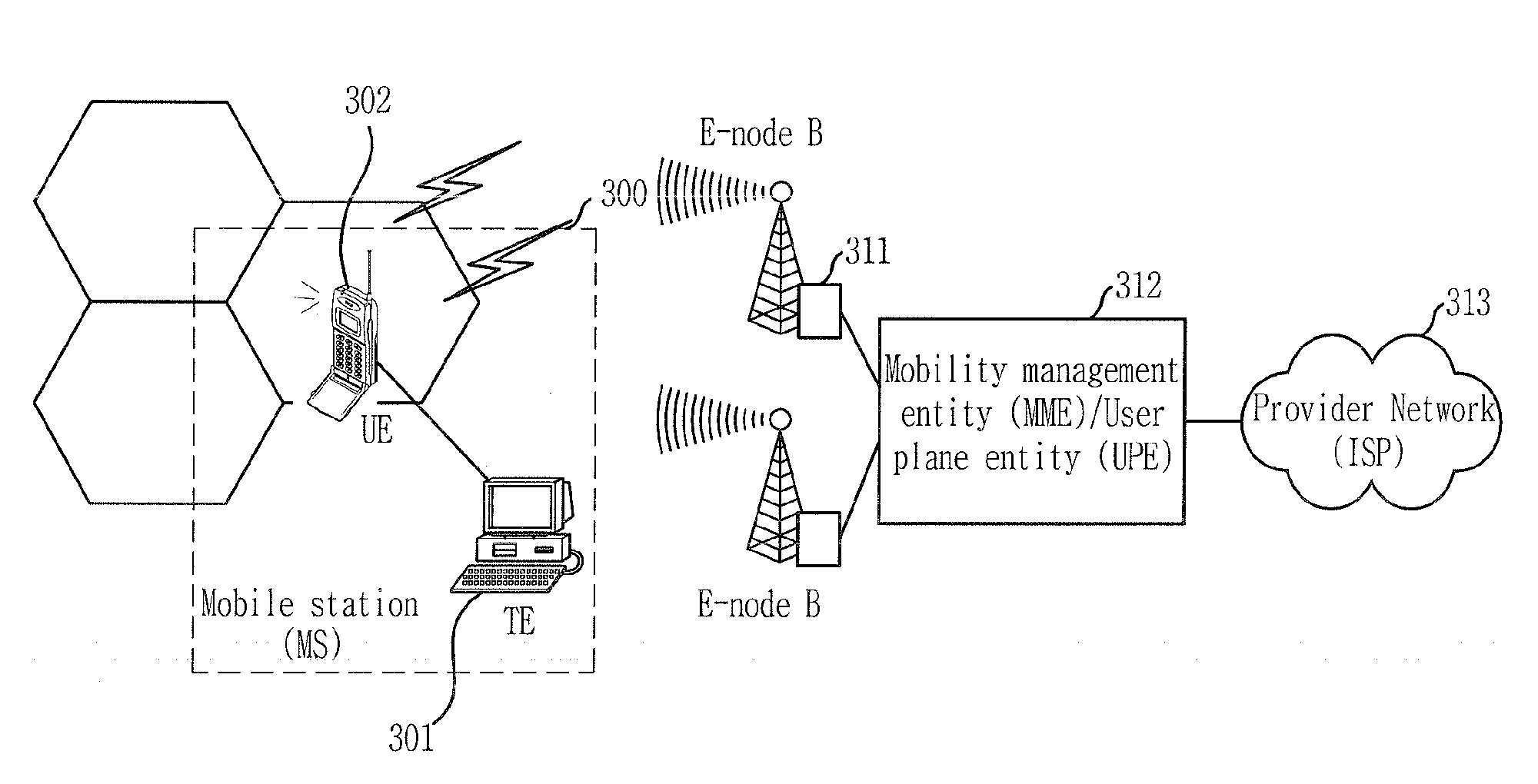 Method for allocating IP address to mobile station in mobile communication system