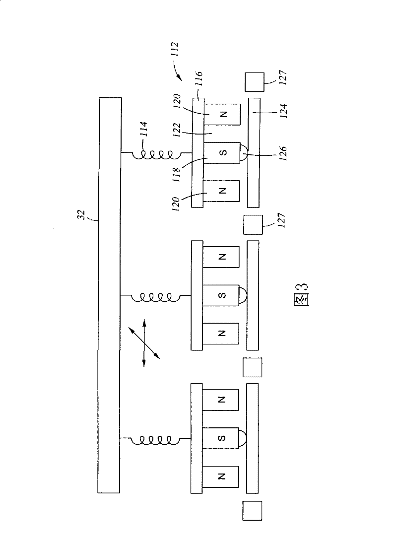 Ganged scanning of multiple magnetrons, especially two level folded magnetrons