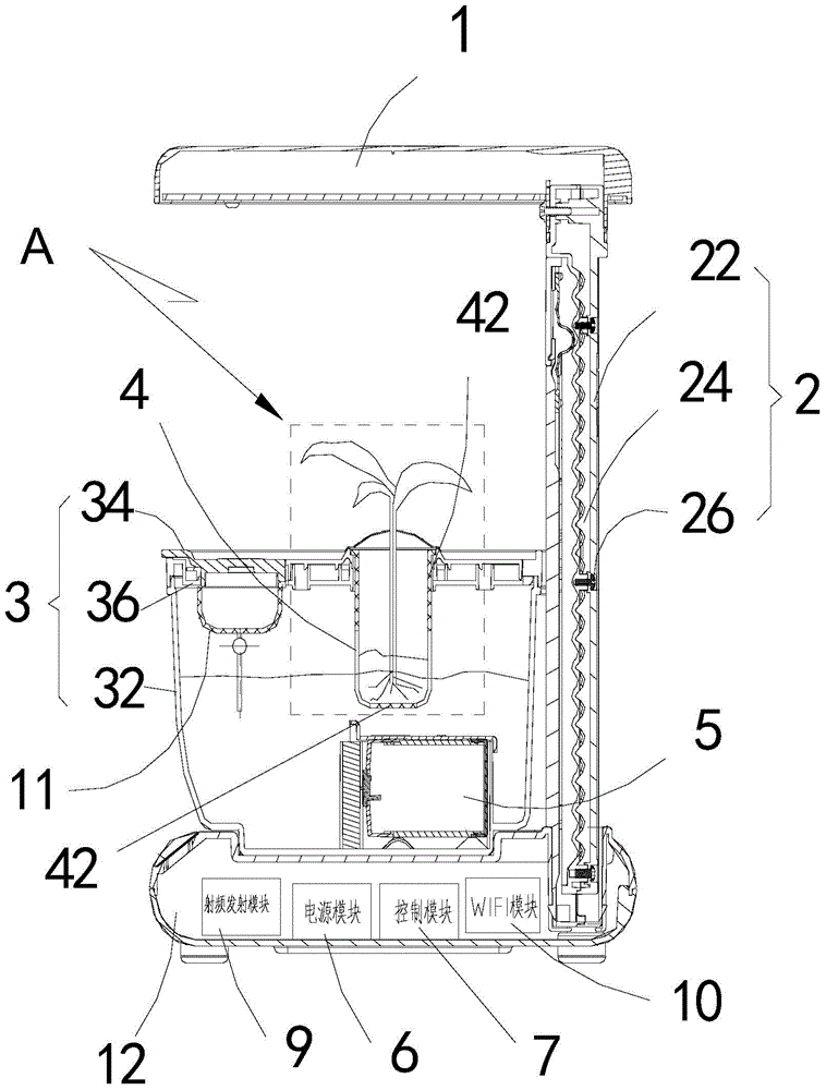 Intelligent indoor plant cultivating device based on internet of things and cultivating method