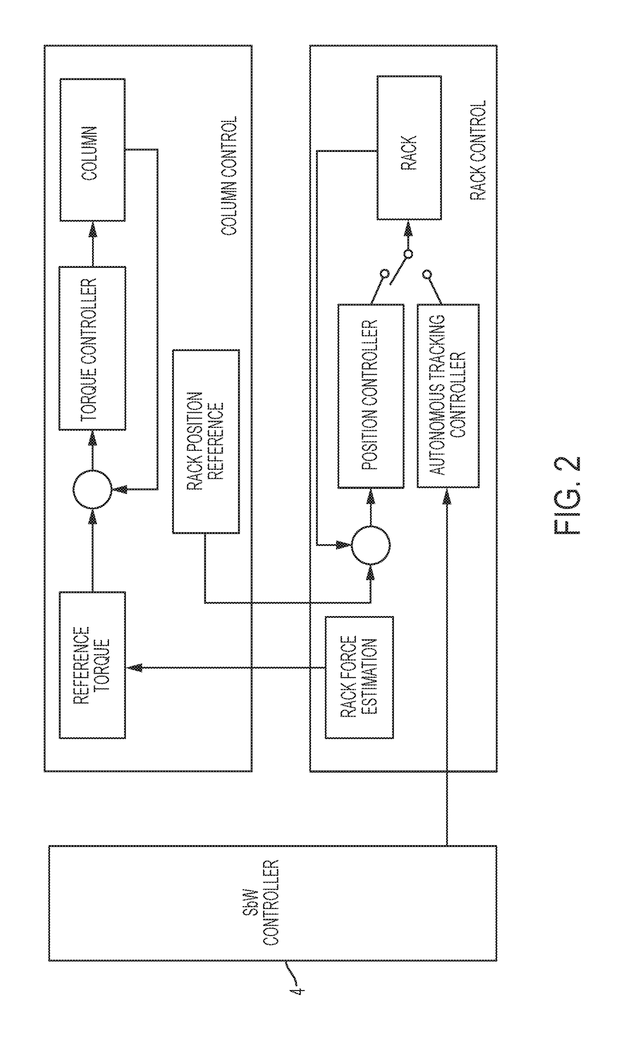 Vehicle steering system having a user experience based automated driving to manual driving transition system and method