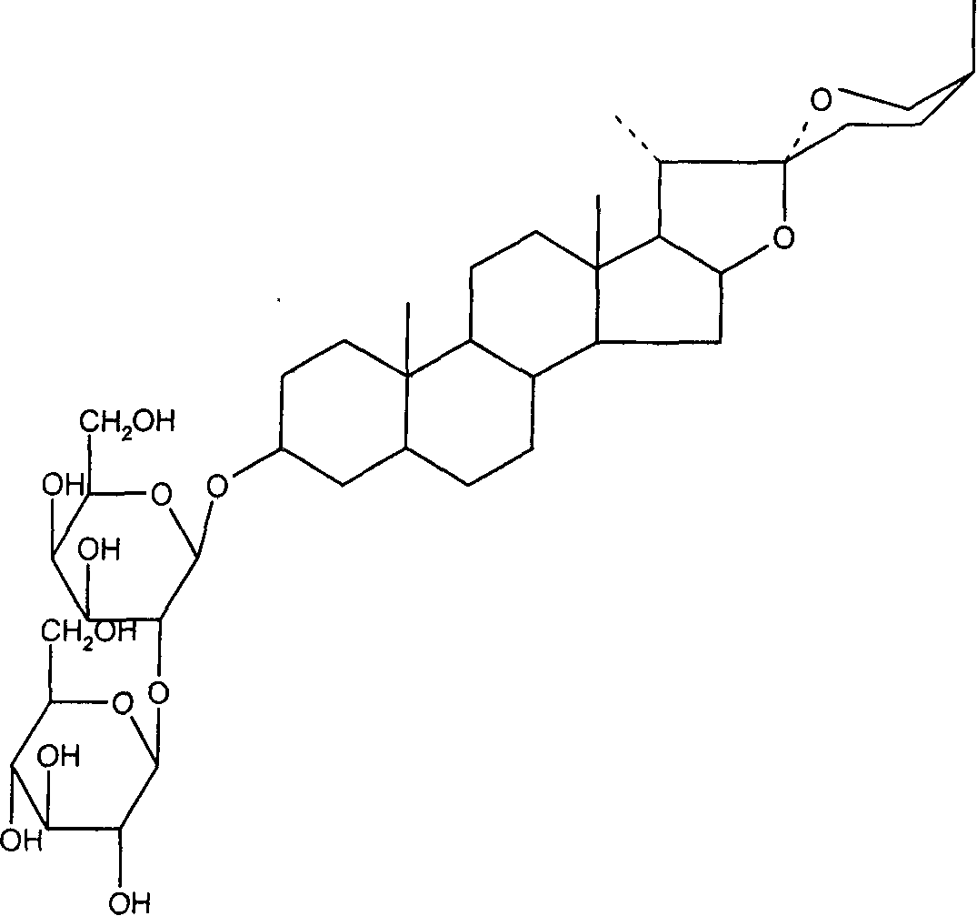 Application of saponins in the preparing process of coxsackie virus resisting medicine