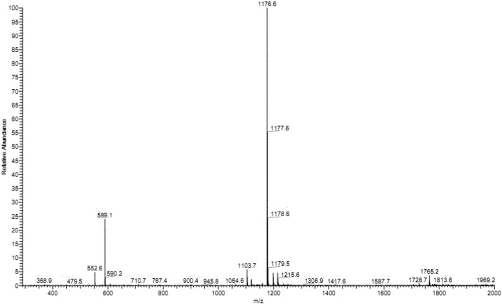 Dual anti-tumor polypeptide based on Eps8-EGFR binding domain