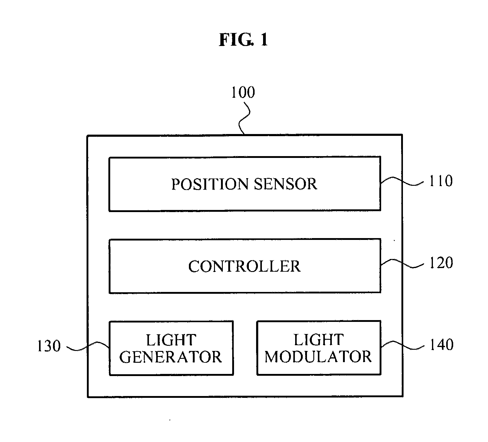 Display apparatus and method