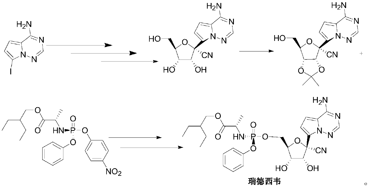 Preparation method of 4-amino-7-iodopyrrolo [2, 1-f] [1, 2, 4] triazine