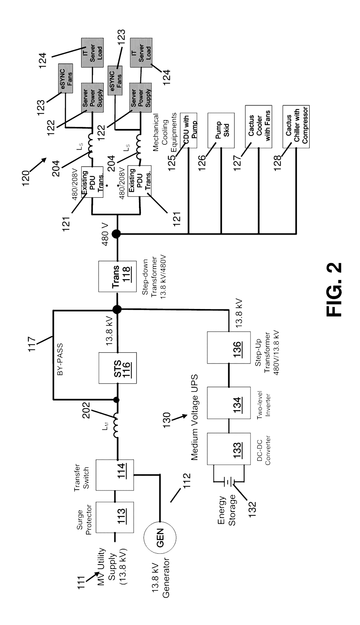 Systems and methods for mitigating harmonics in electrical systems by using active and passive filtering techniques
