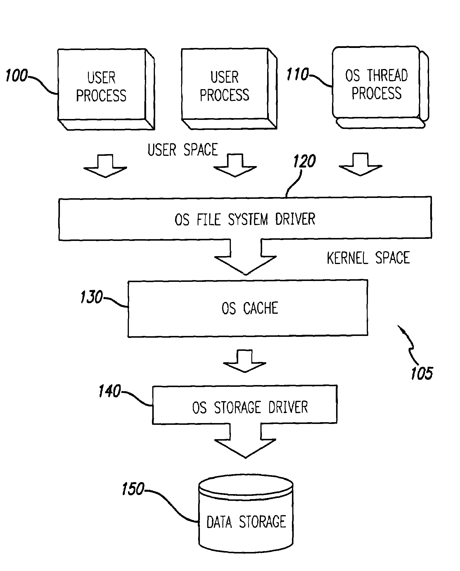 System and method for using file system snapshots for online data backup