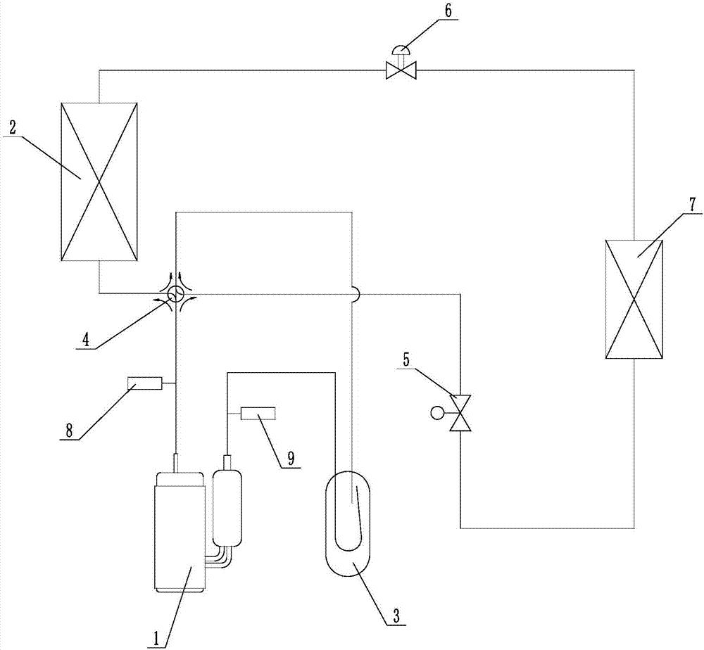 Control method capable of preventing combustible refrigerant from entering indoor side during shutdown of air conditioner