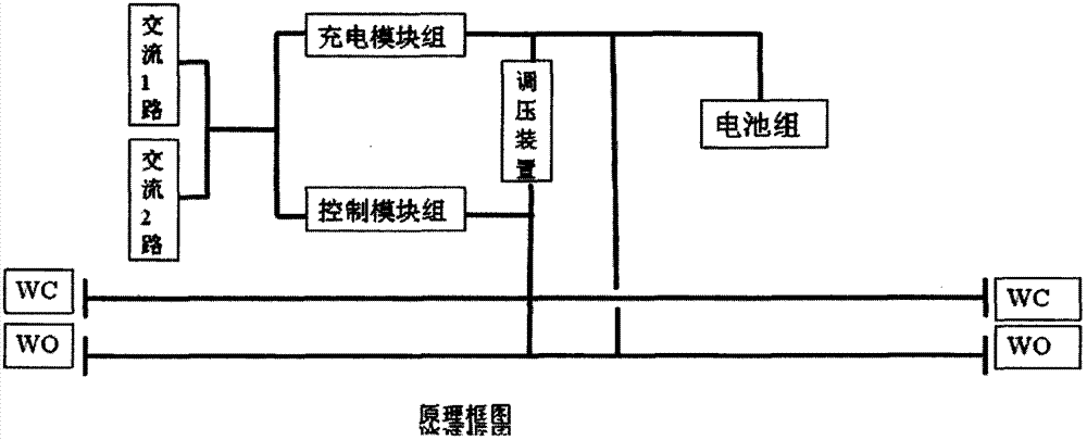 Intelligent emergency lighting screen failure monitoring alarm method