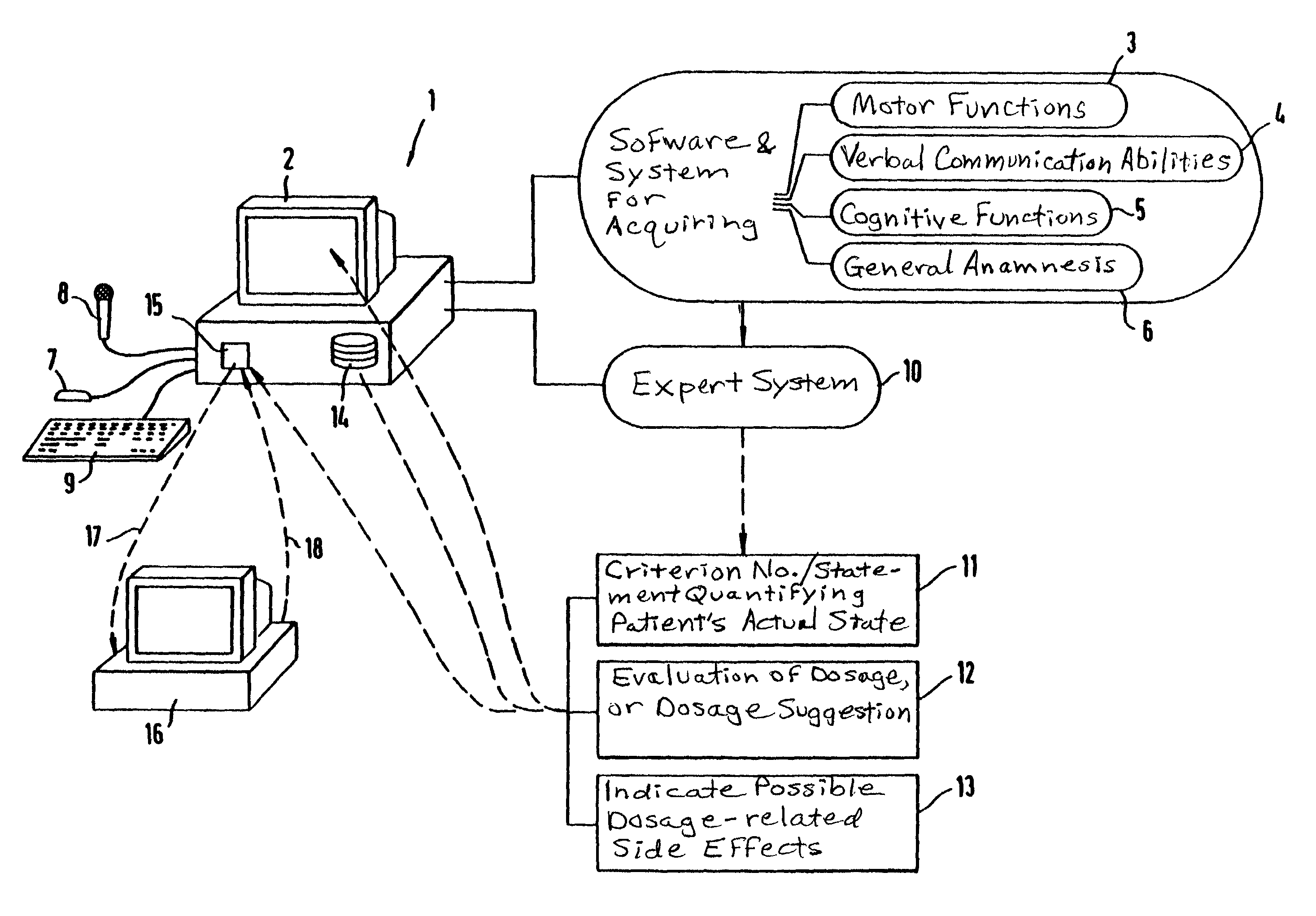 Method and system for allowing a neurologically diseased patient to self-monitor the patient's actual state