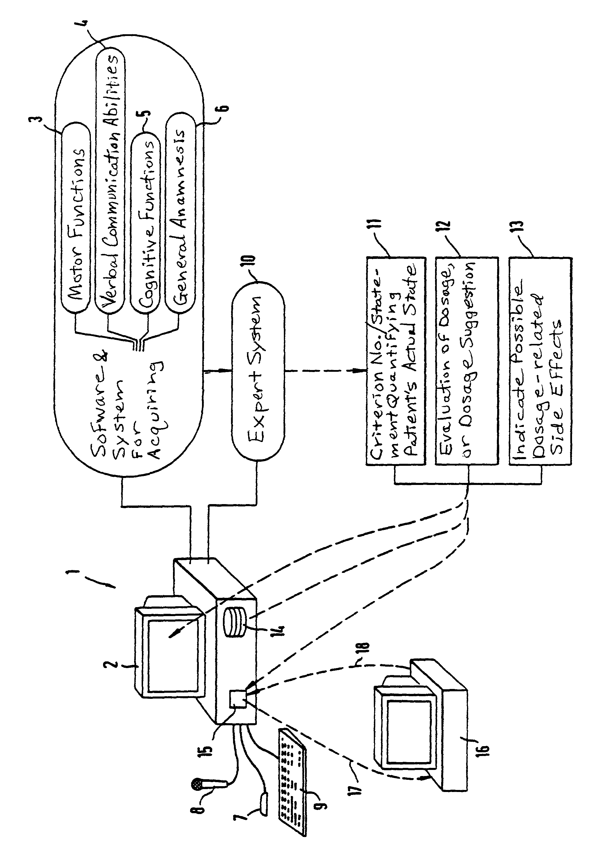Method and system for allowing a neurologically diseased patient to self-monitor the patient's actual state
