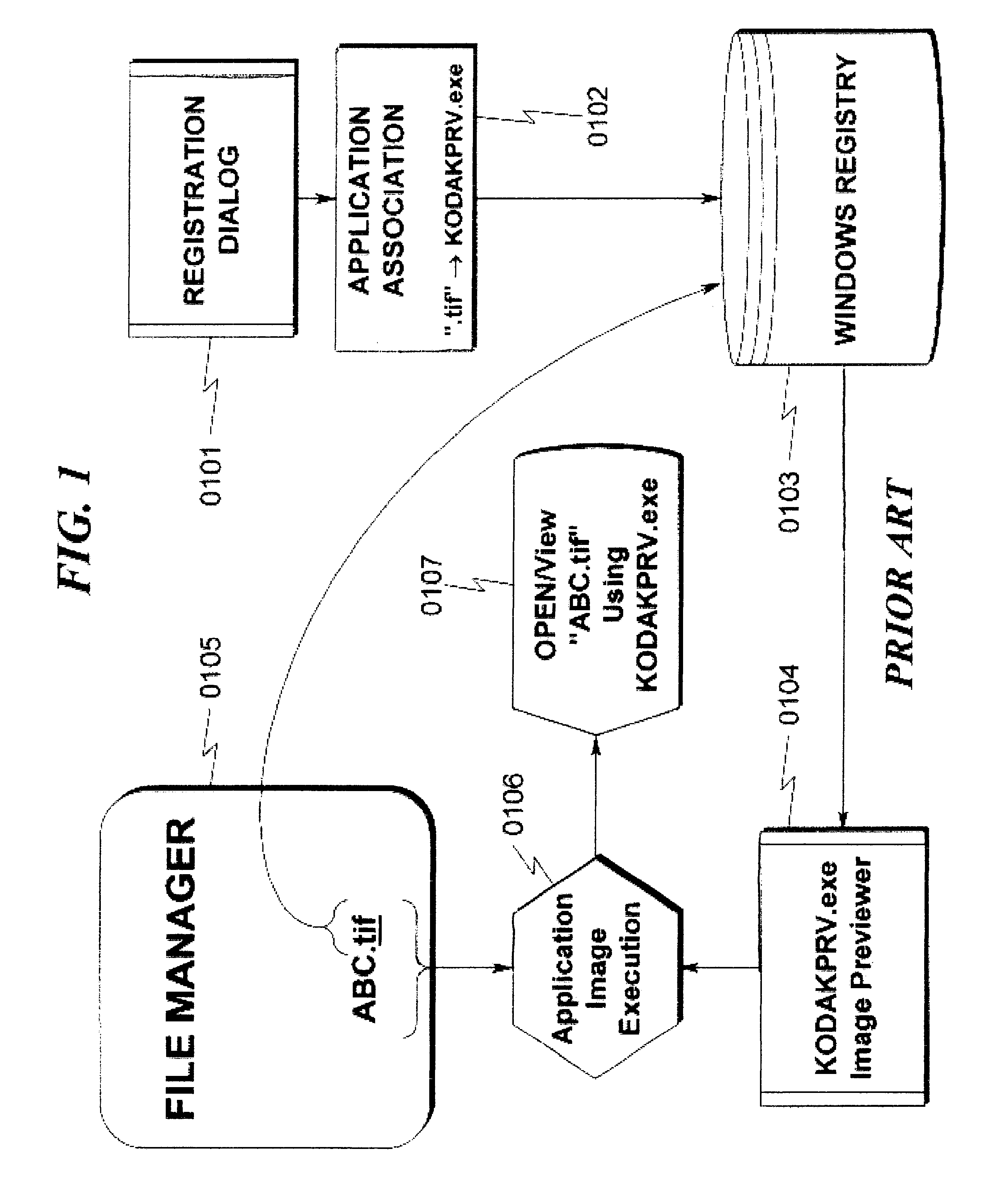 System and method for registering and providing a tool service