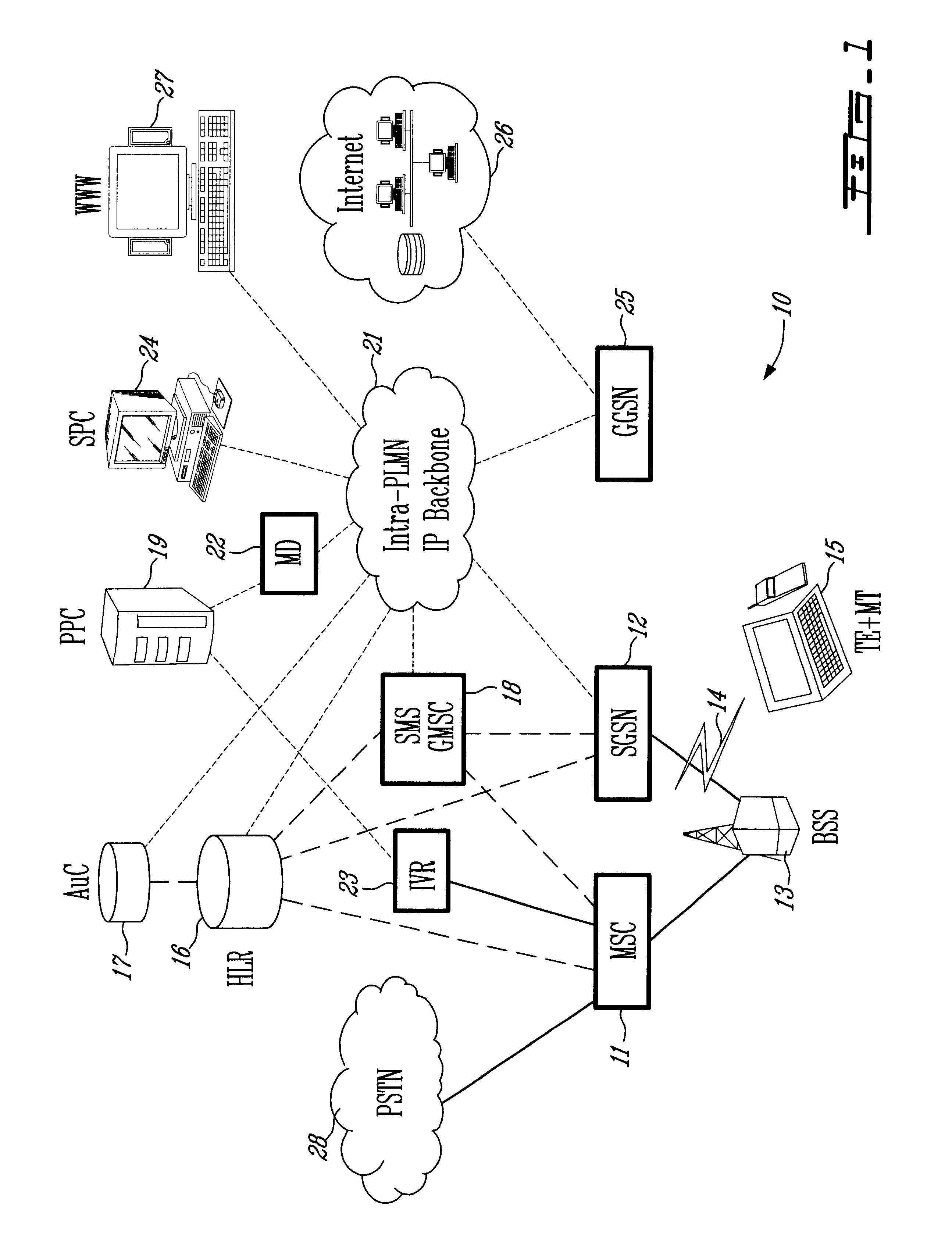 Prepaid subscriber service for packet-switched and circuit-switched radio telecommunications networks
