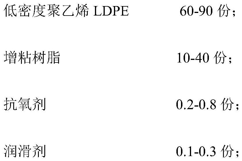 A temperature-resistant and oil-resistant detonator and its preparation method