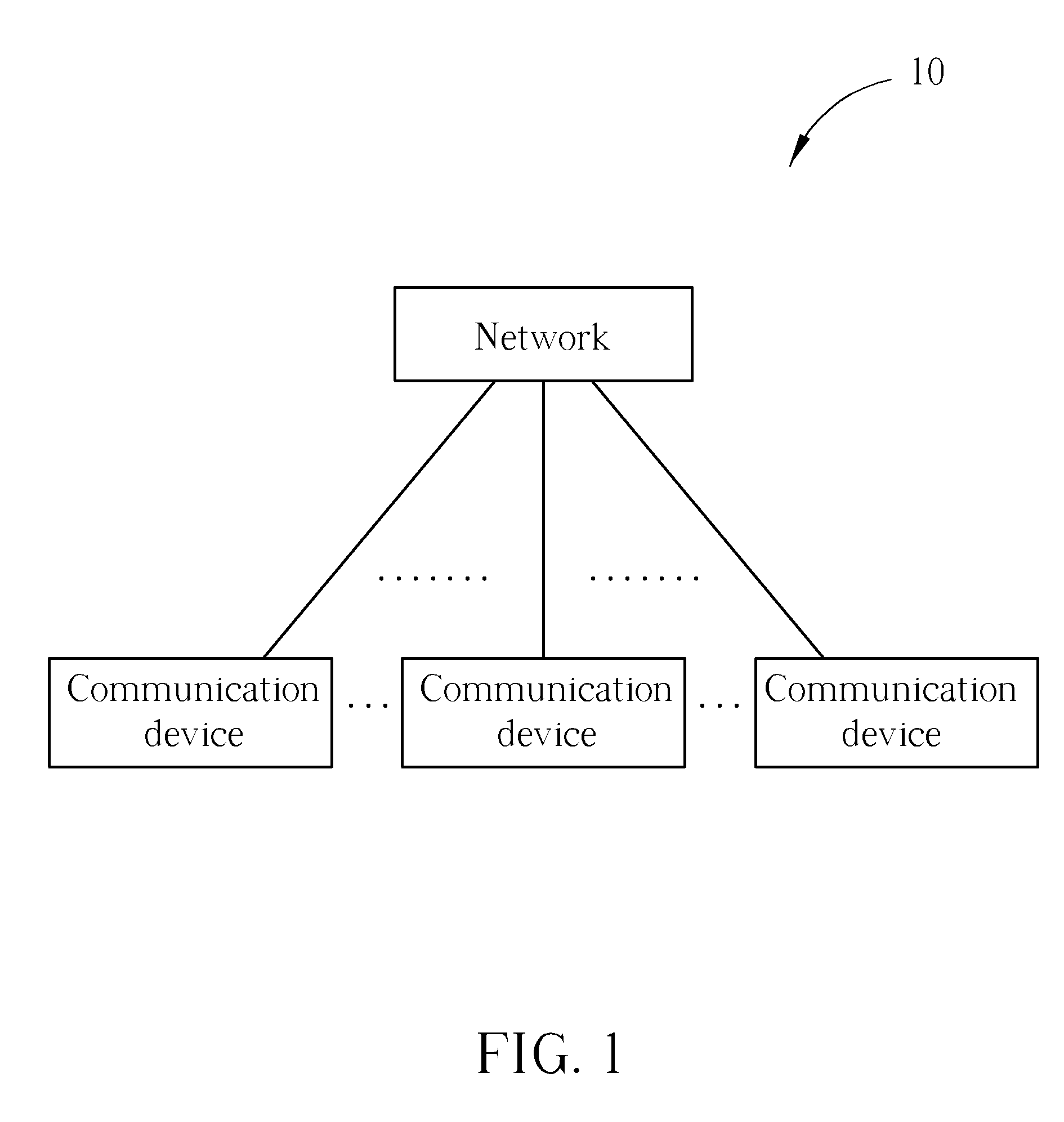 Method of Handling Resource Exchange and Related Communication Device