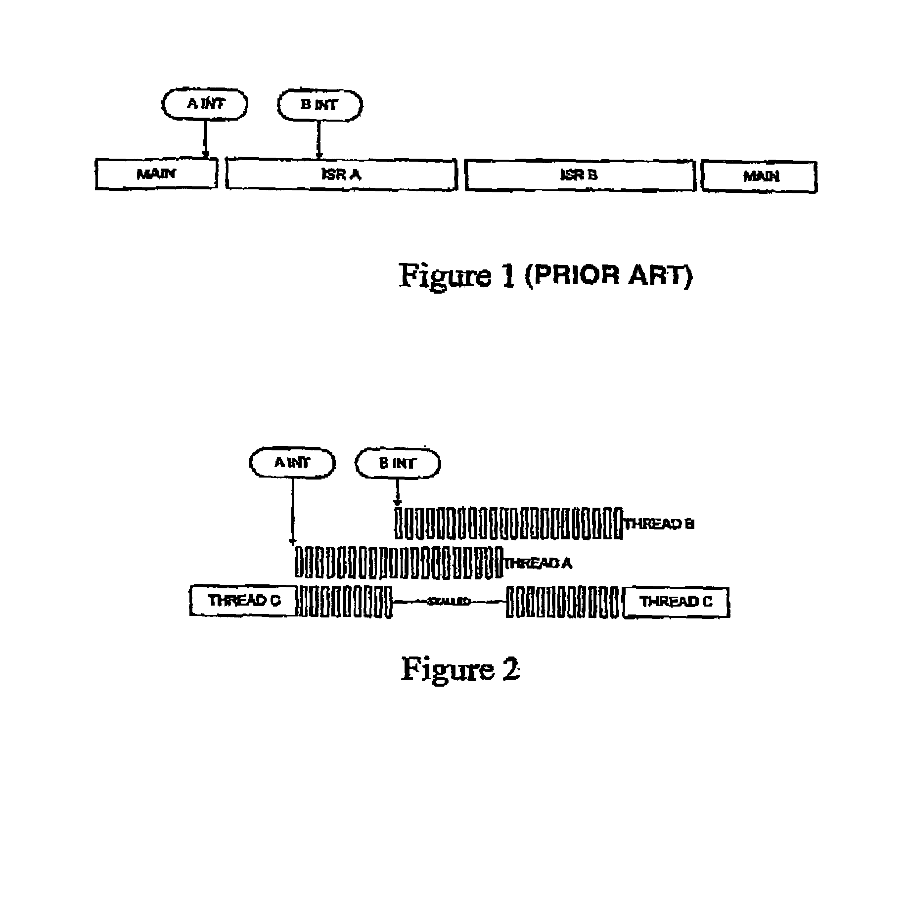 System and method for instruction level multithreading scheduling in a embedded processor