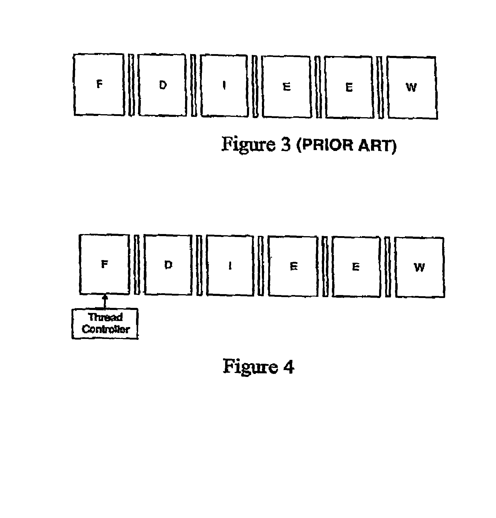 System and method for instruction level multithreading scheduling in a embedded processor