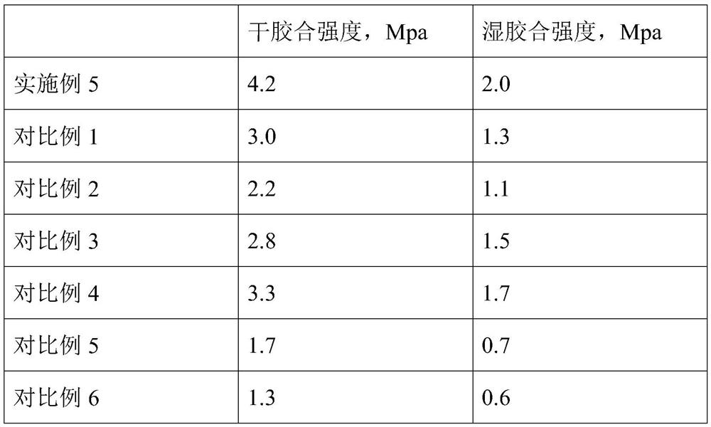 A kind of production method of anti-delamination anti-seepage vertical plywood