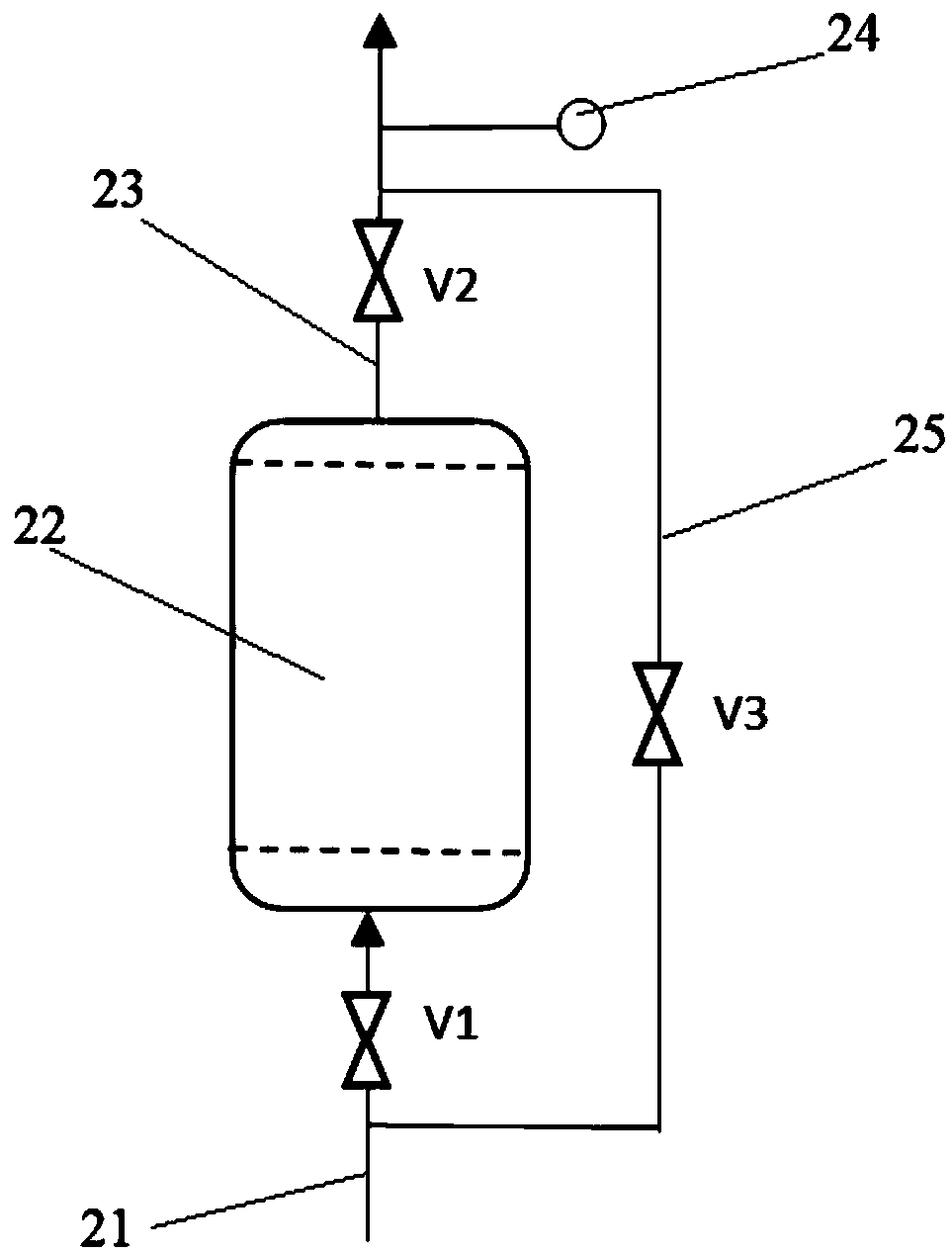 System and method for removing CO (carbon monoxide) in hydrogen gas of proton exchange membrane fuel battery