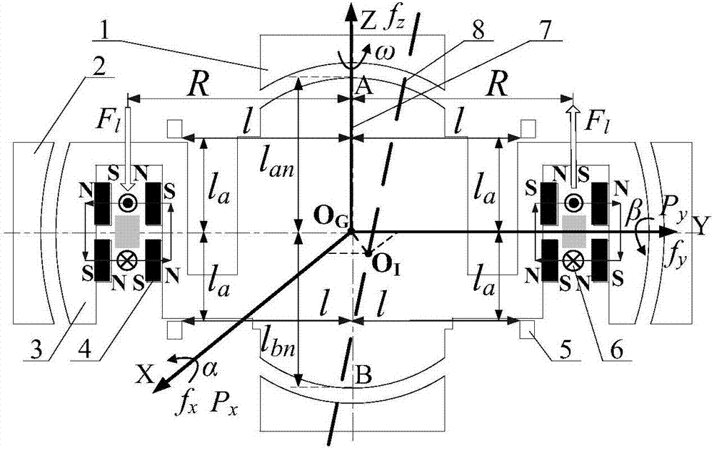 Magnetic suspension spherical flywheel imbalance vibration inhibition method