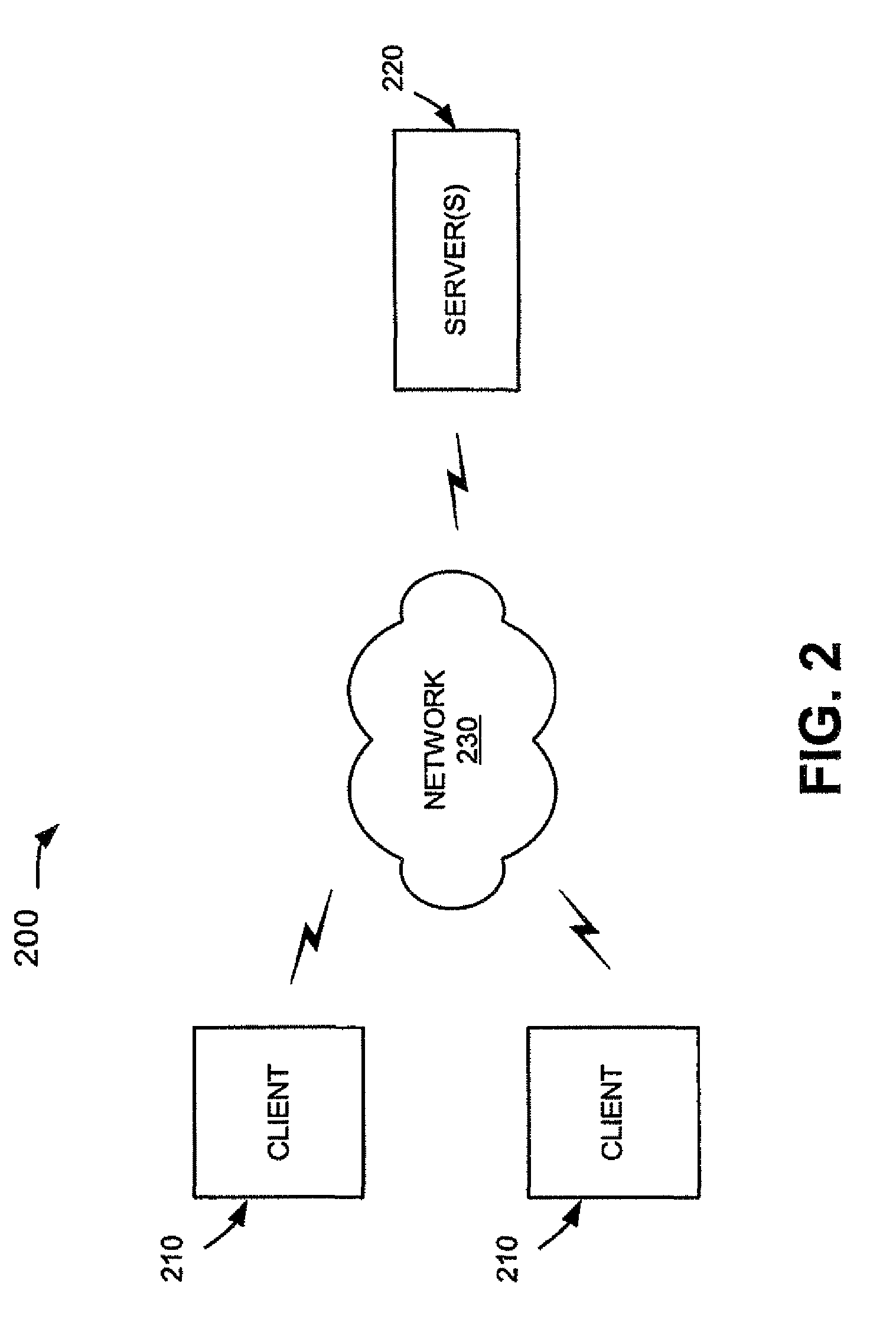 Context-aware processes for allowing users of network services to access account information