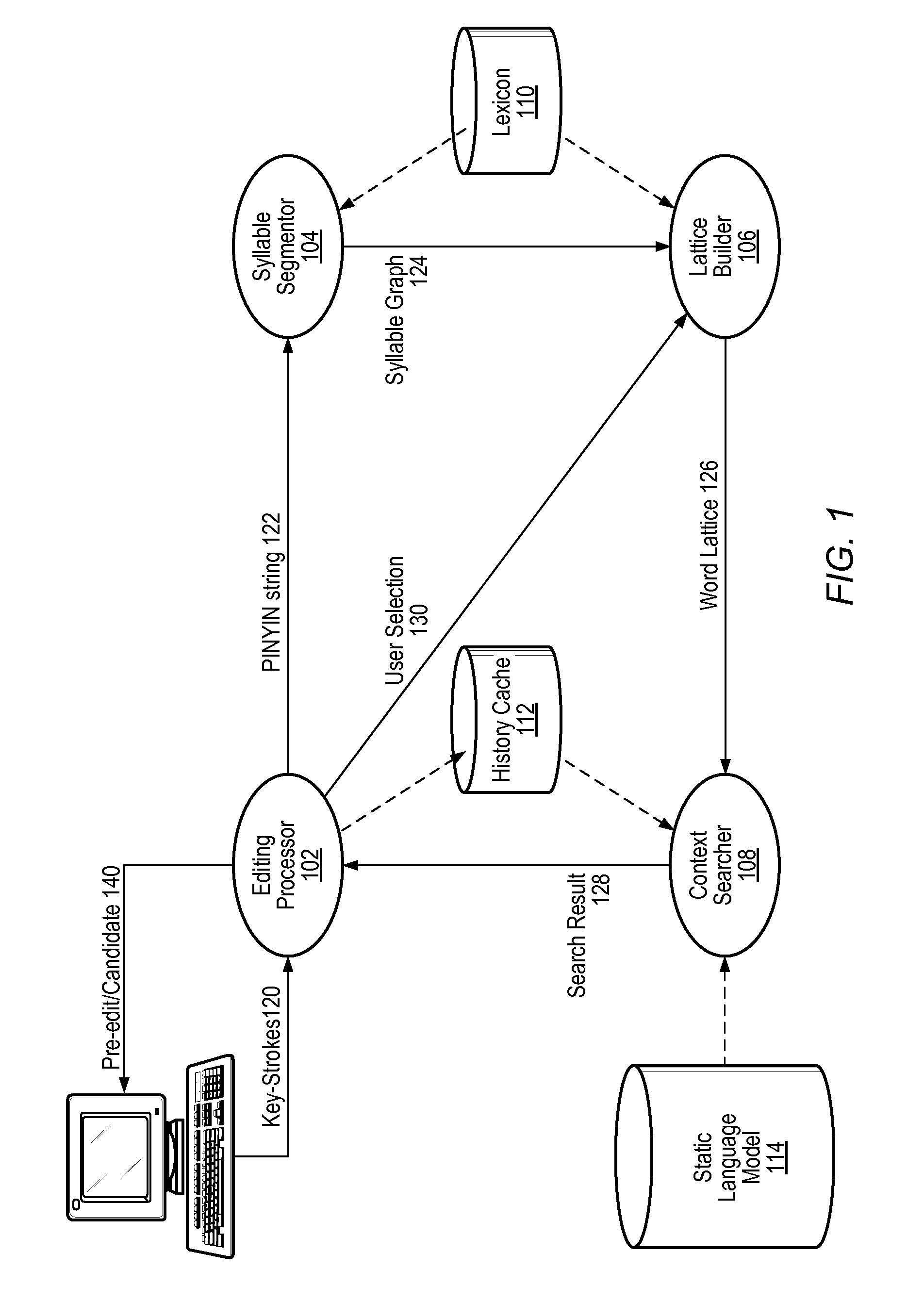 Method and apparatus for converting phonetic language input to written language output