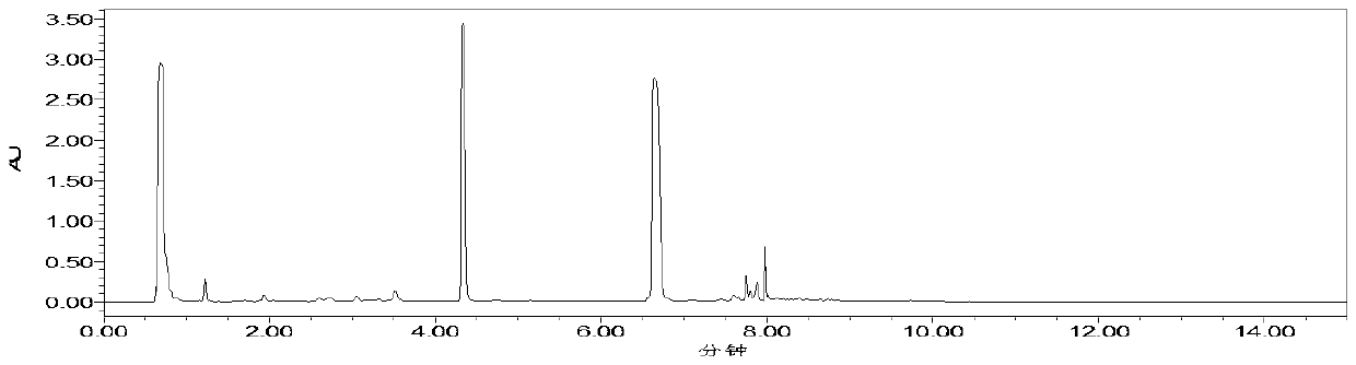 Finger-print spectrum detection method for mint essential oil