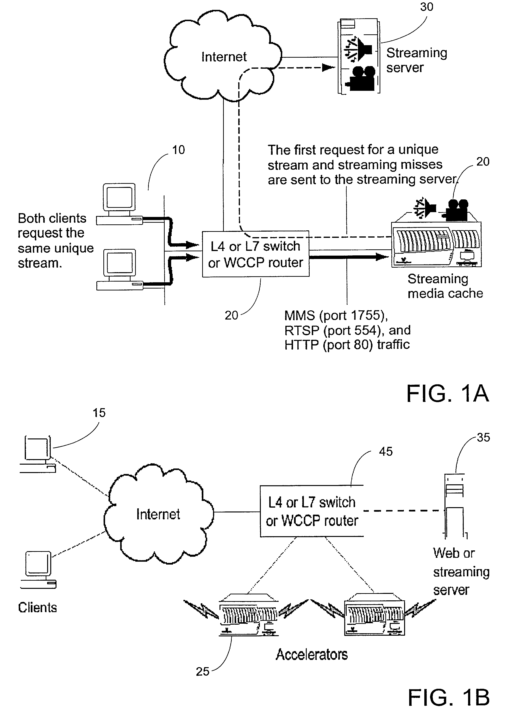 Streaming media bitrate switching methods and apparatus