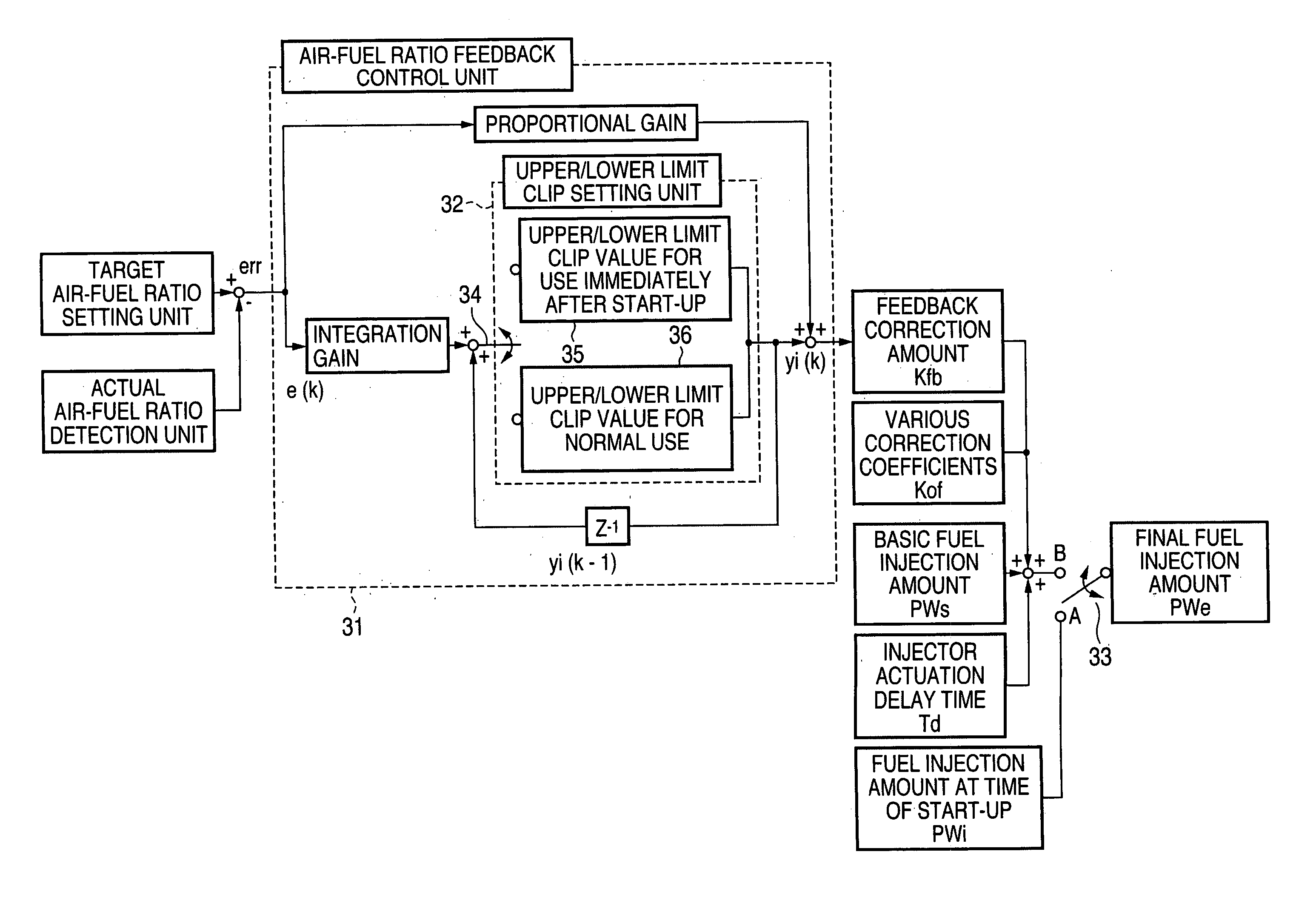 Air-fuel ratio control apparatus for internal combustion engine