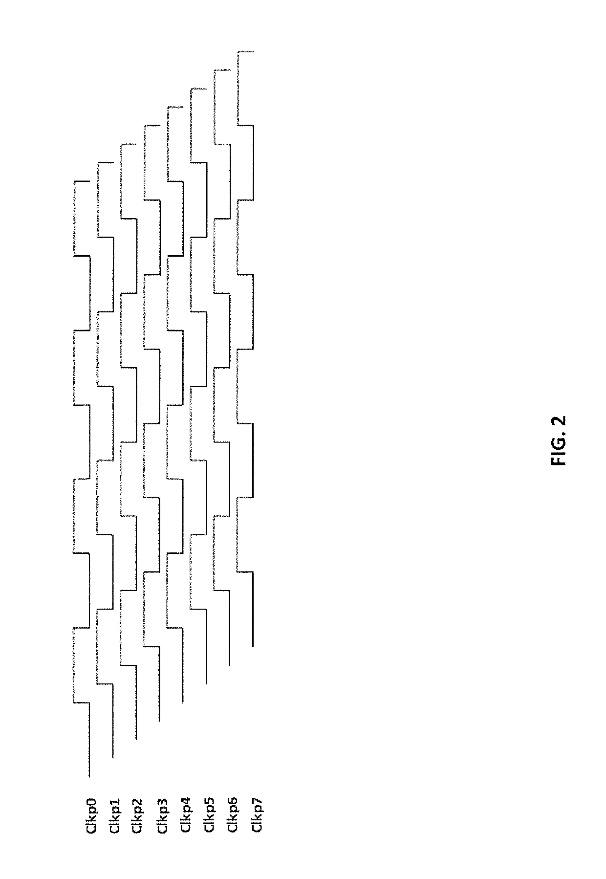 SoC supply droop compensation