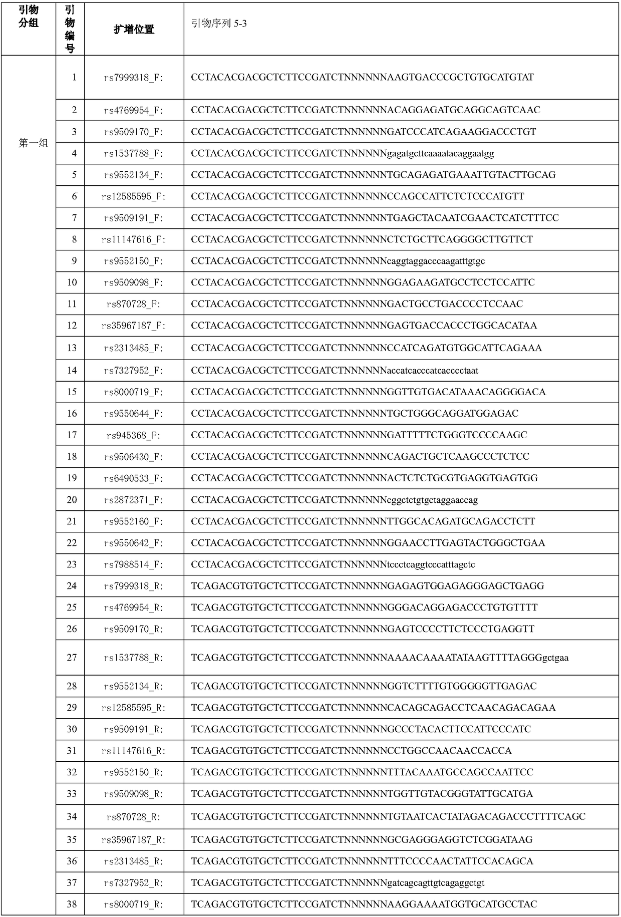 Method of detecting GJB2 gene mutation noninvasively, kit and preparation method thereof