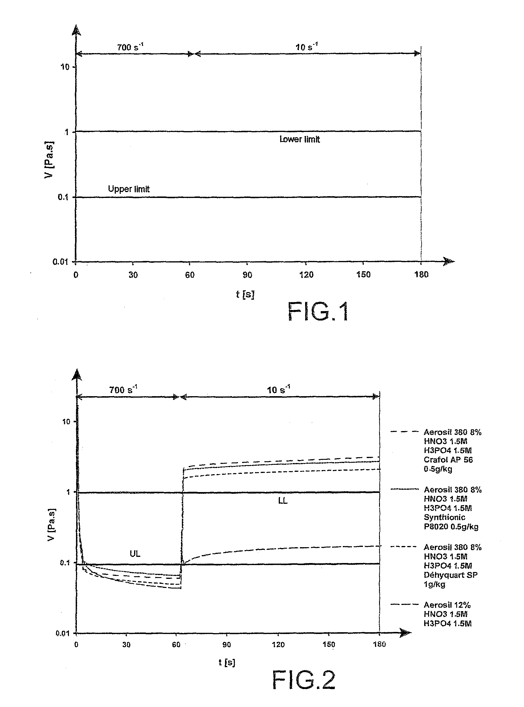 Vacuumable gel for decontaminating surfaces and use thereof