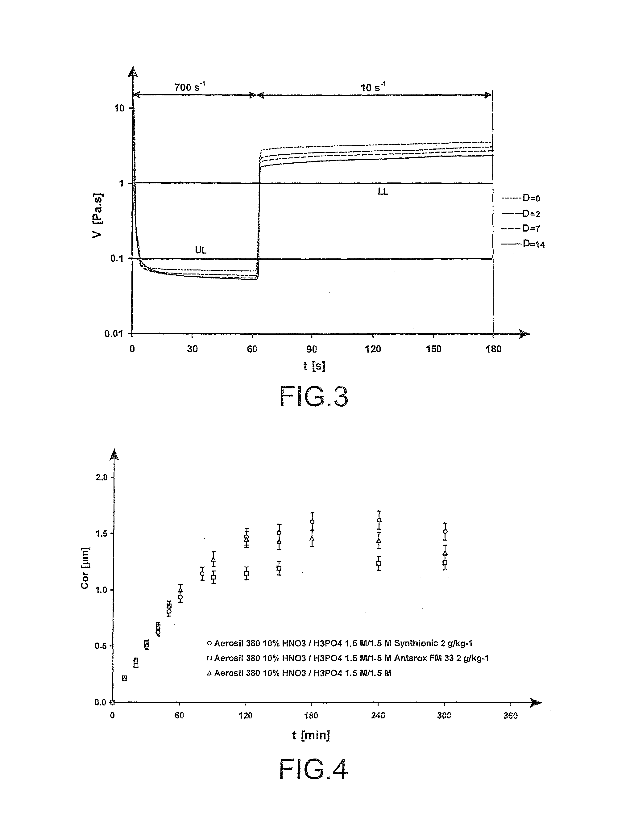 Vacuumable gel for decontaminating surfaces and use thereof