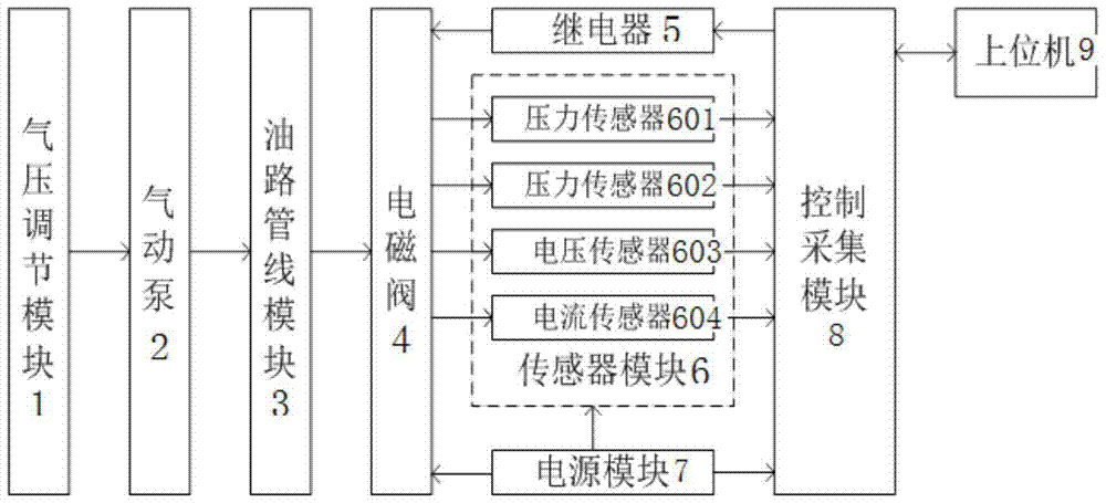 High-voltage electromagnetic valve state detection device and high-voltage electromagnetic valve state detection method