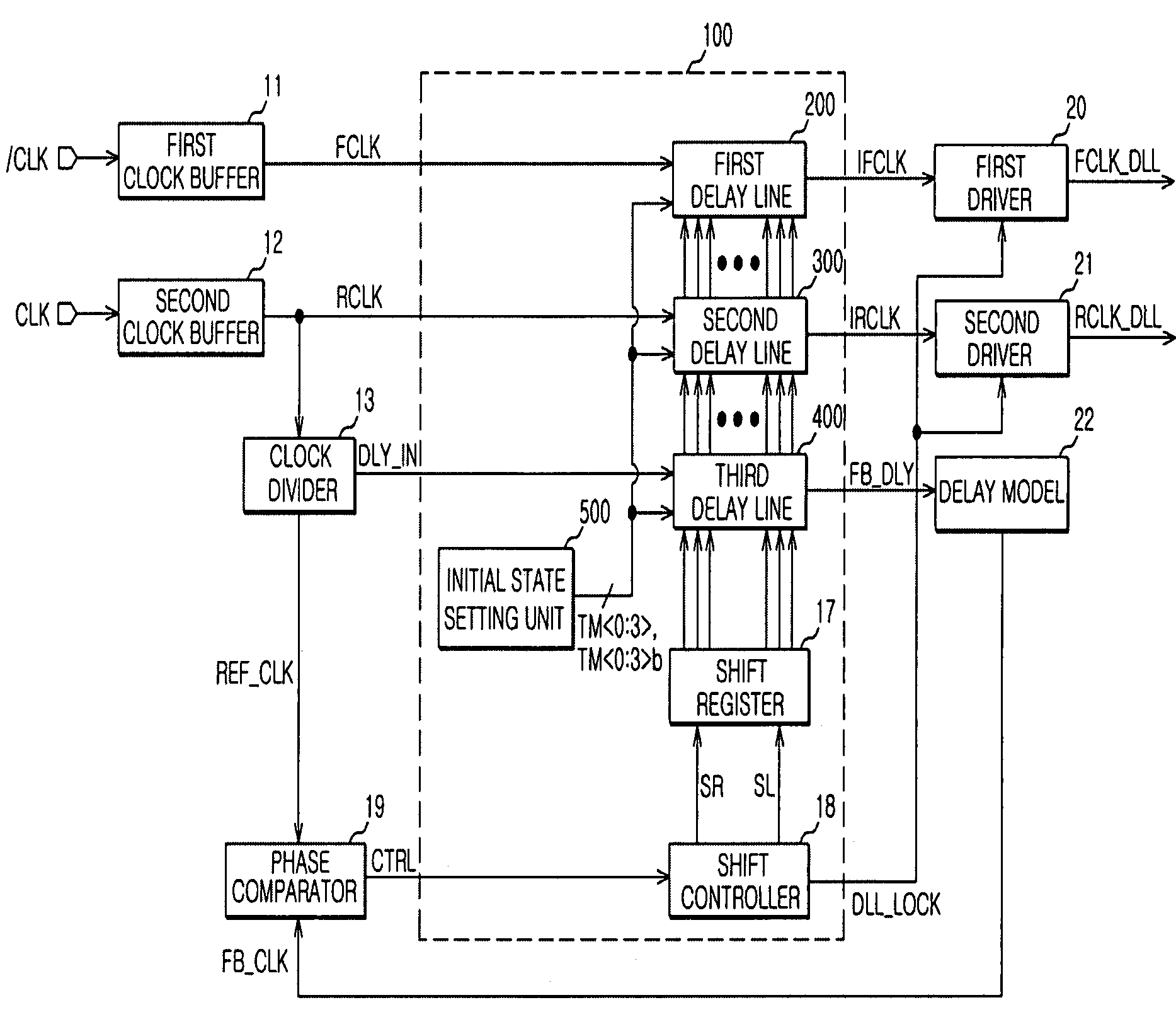 Delay apparatus, and delay locked loop circuit and semiconductor memory apparatus using the same