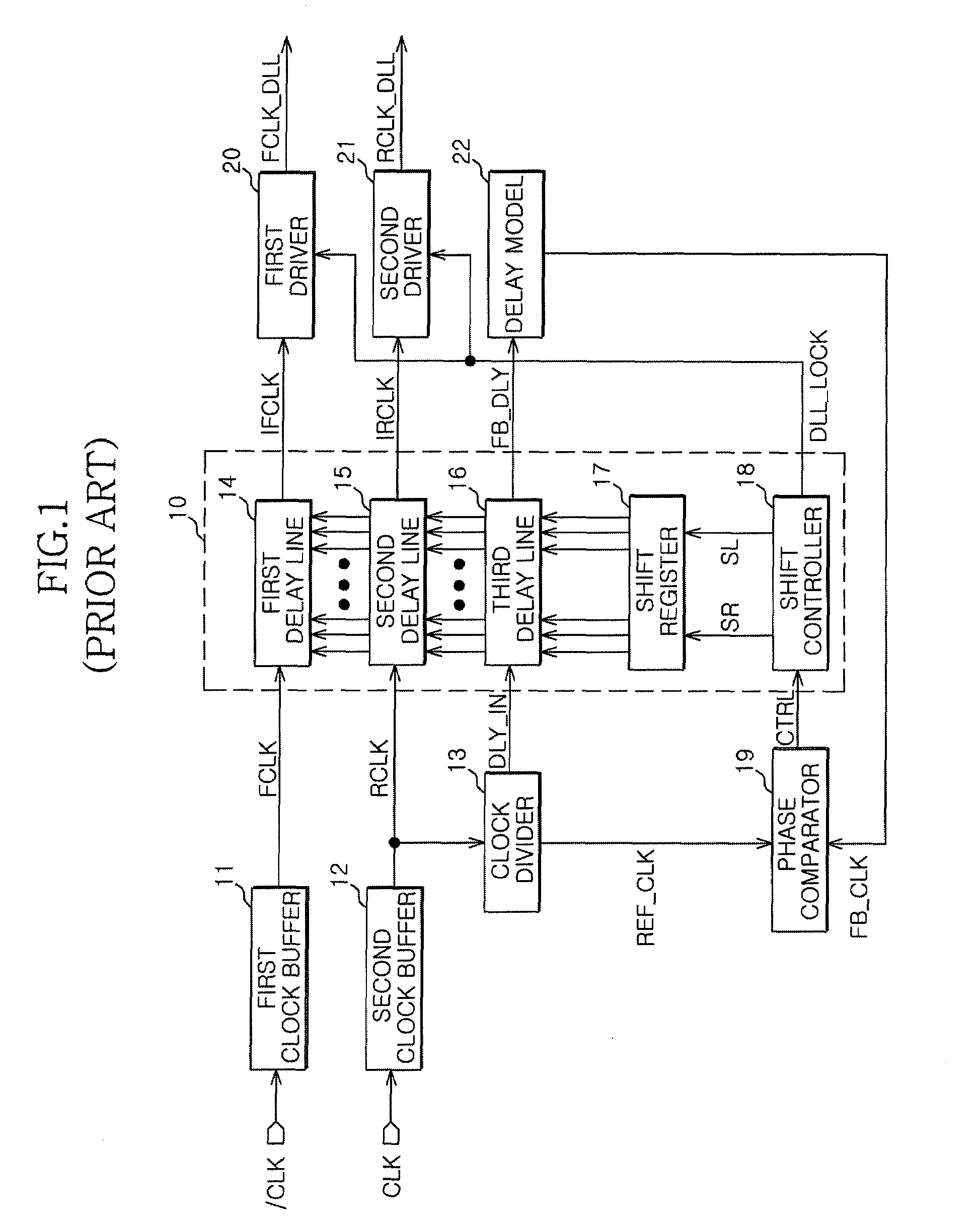 Delay apparatus, and delay locked loop circuit and semiconductor memory apparatus using the same