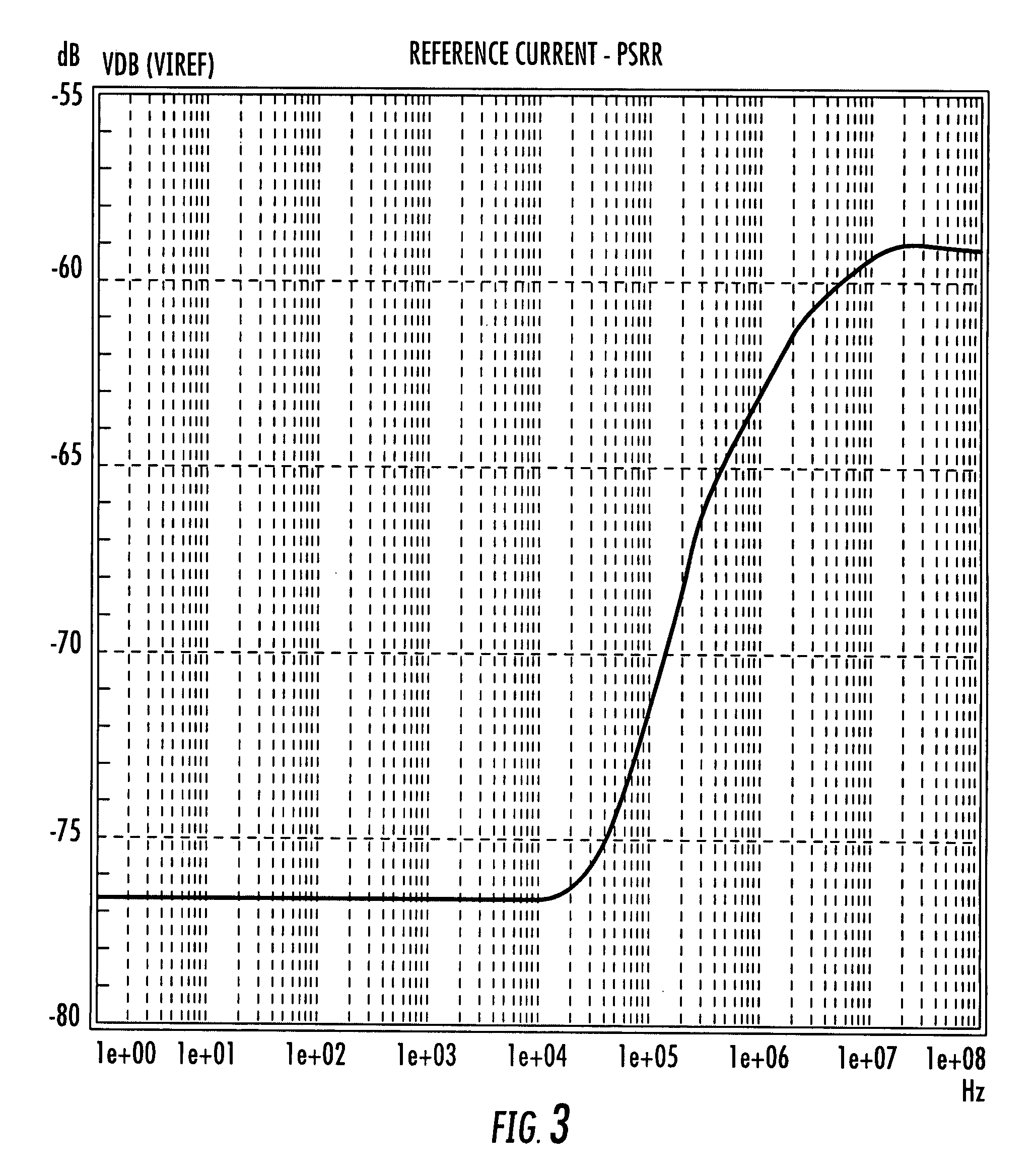 Method for generating a reference current and a related feedback generator
