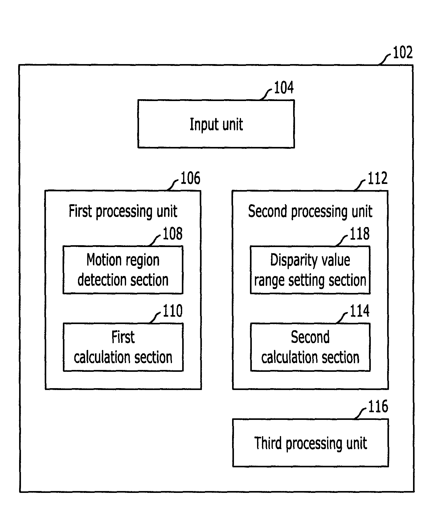 Method and apparatus for improving quality of depth image