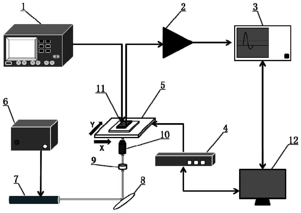 Submicron single-photon-magnitude tiny light spot measurement method based on silicon photomultiplier tube