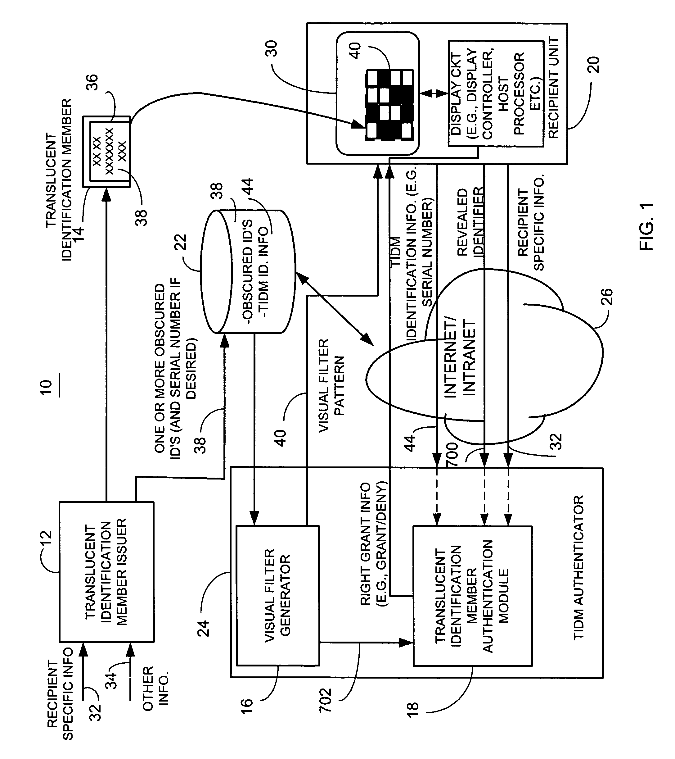 Method and apparatus for providing electronic message authentication