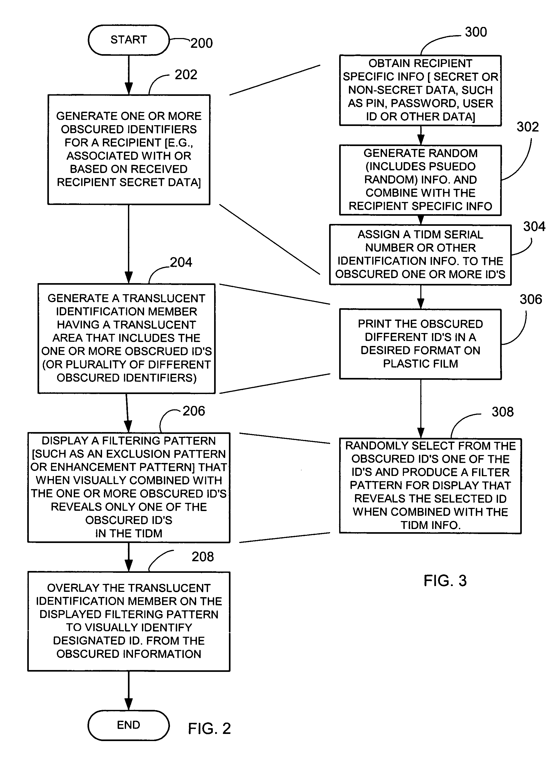 Method and apparatus for providing electronic message authentication