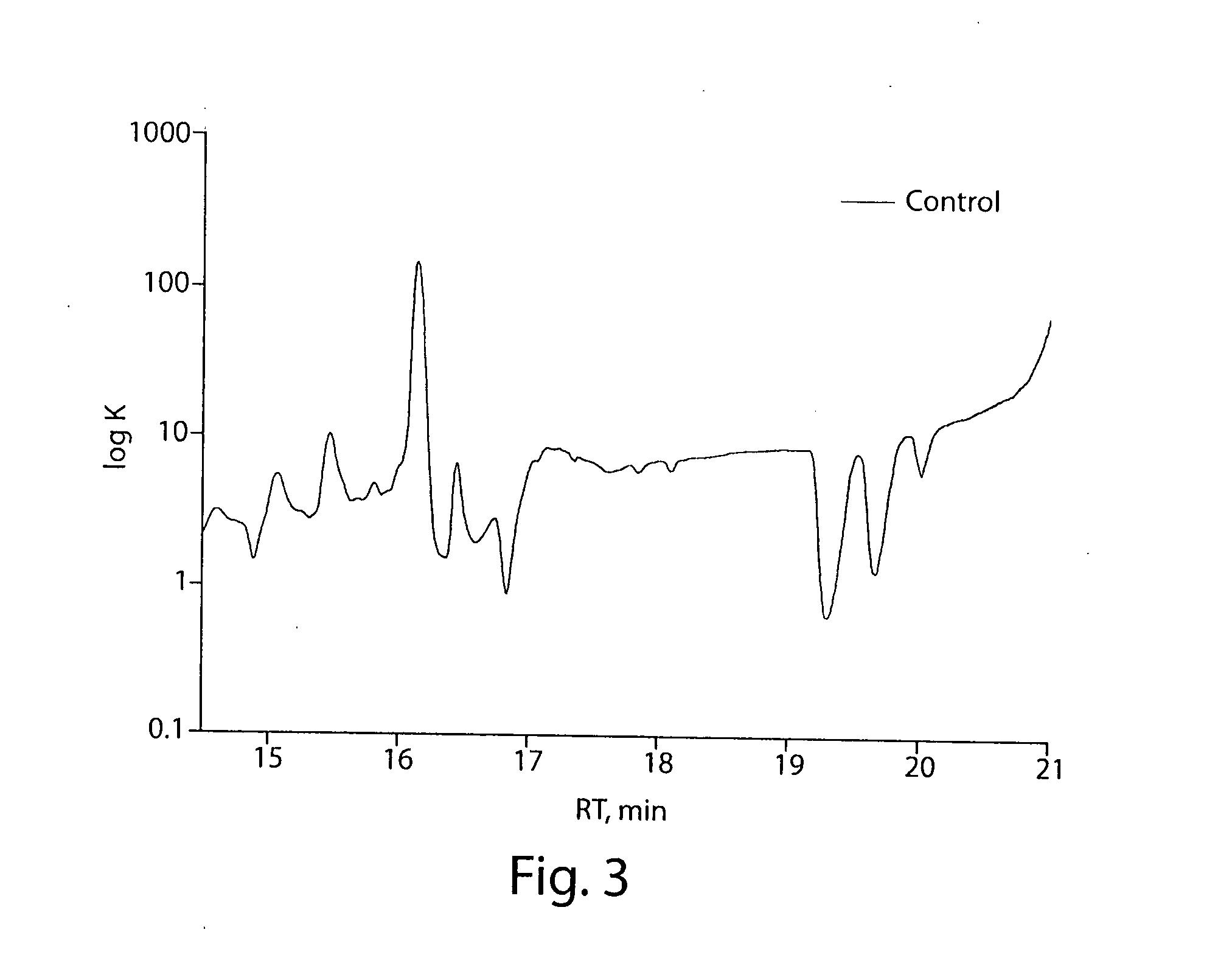 Systems and methods involving data patterns such as spectral biomarkers