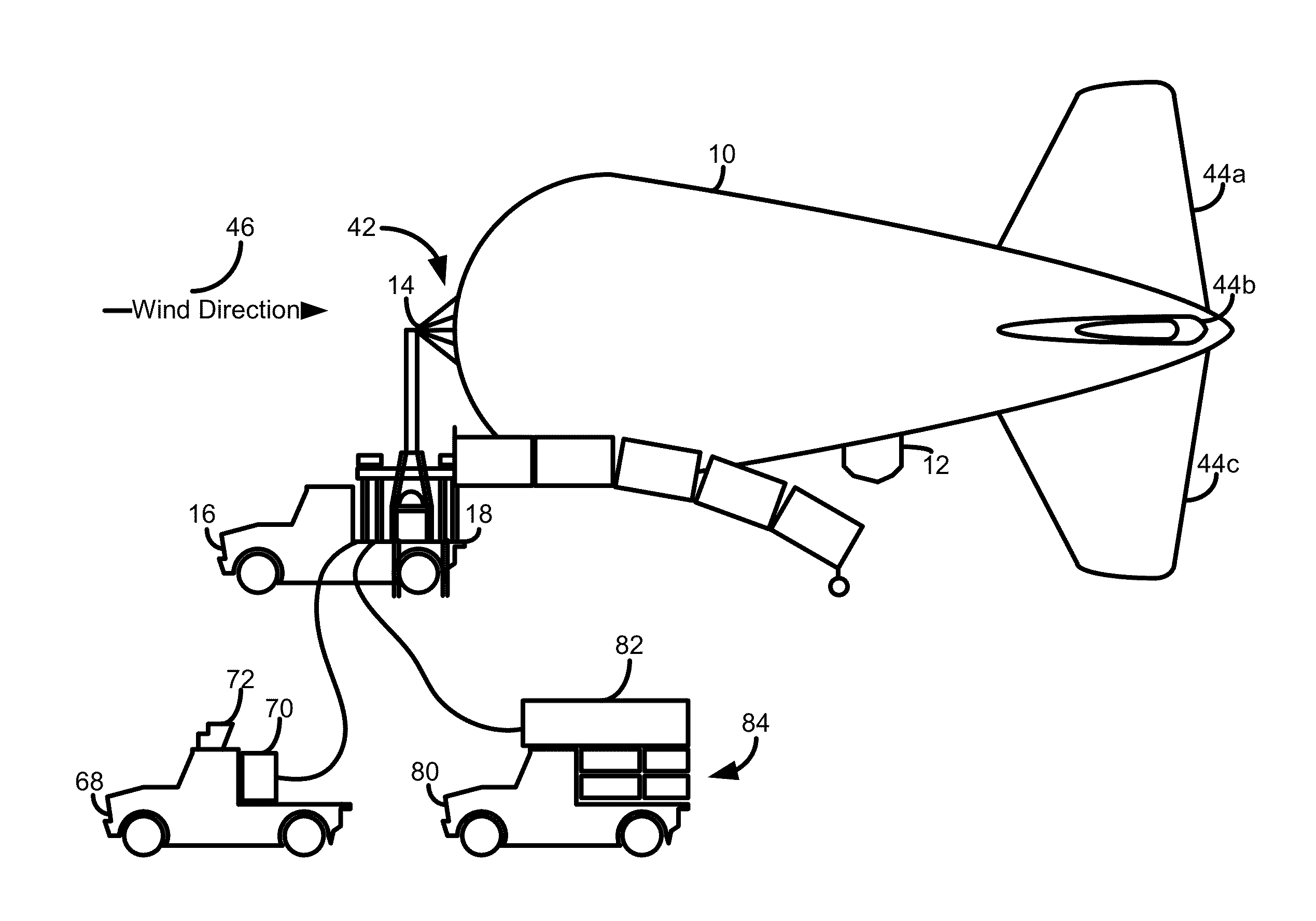 Self Transportable Aerostat System