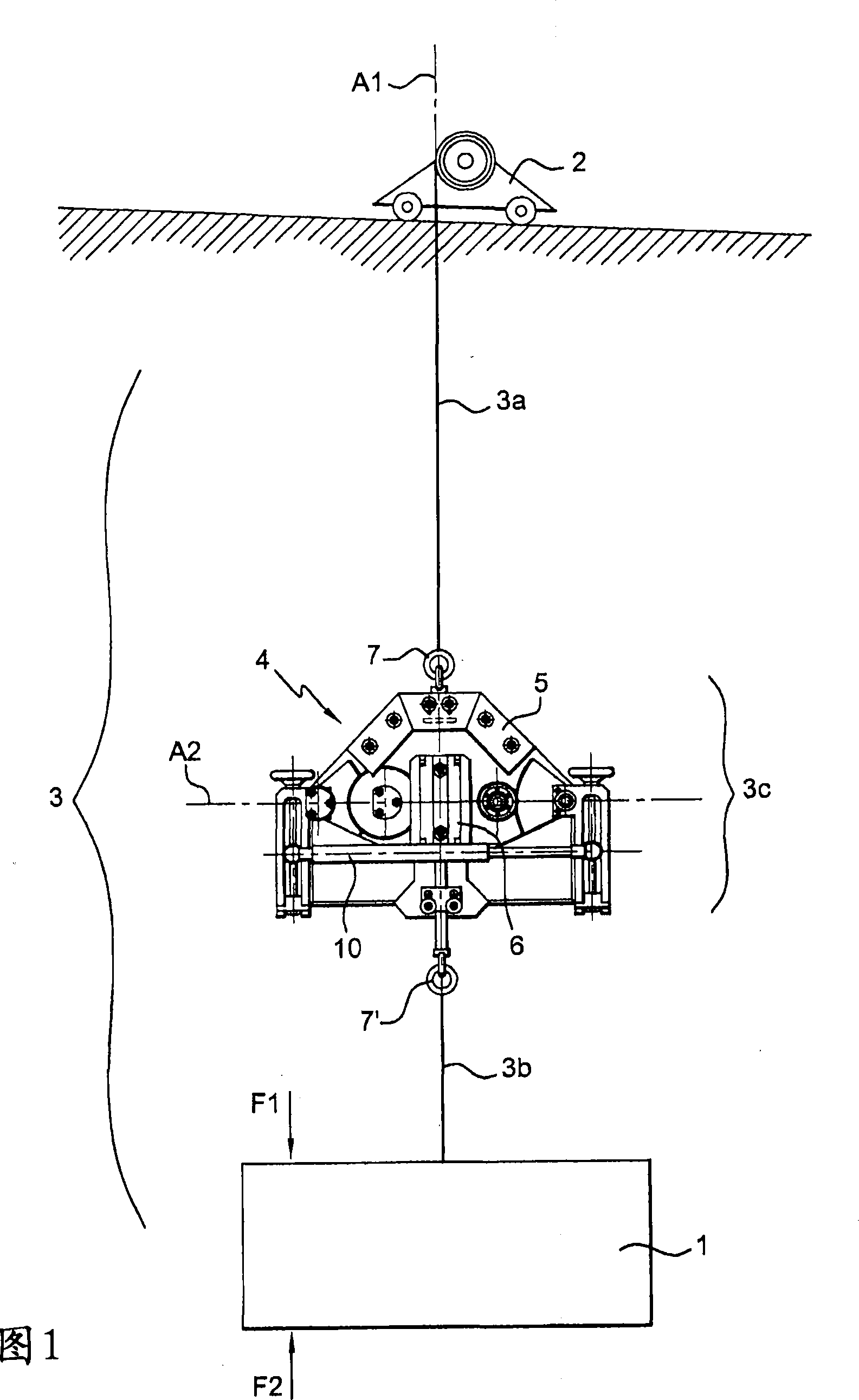 Sling device for a piece with force compensation and hoisting system comprising the same